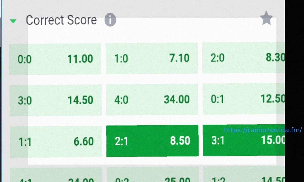Previsioni Premium Calcio – 22 Aprile 2026 (1X2, BTTS, HT/FT, Punteggio Esatto)